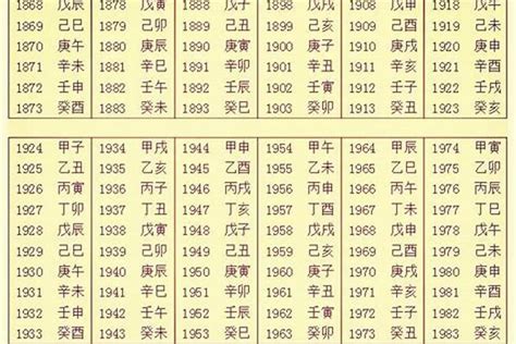 12月出生五行|生辰八字算命、五行喜用神查询（免费测算）